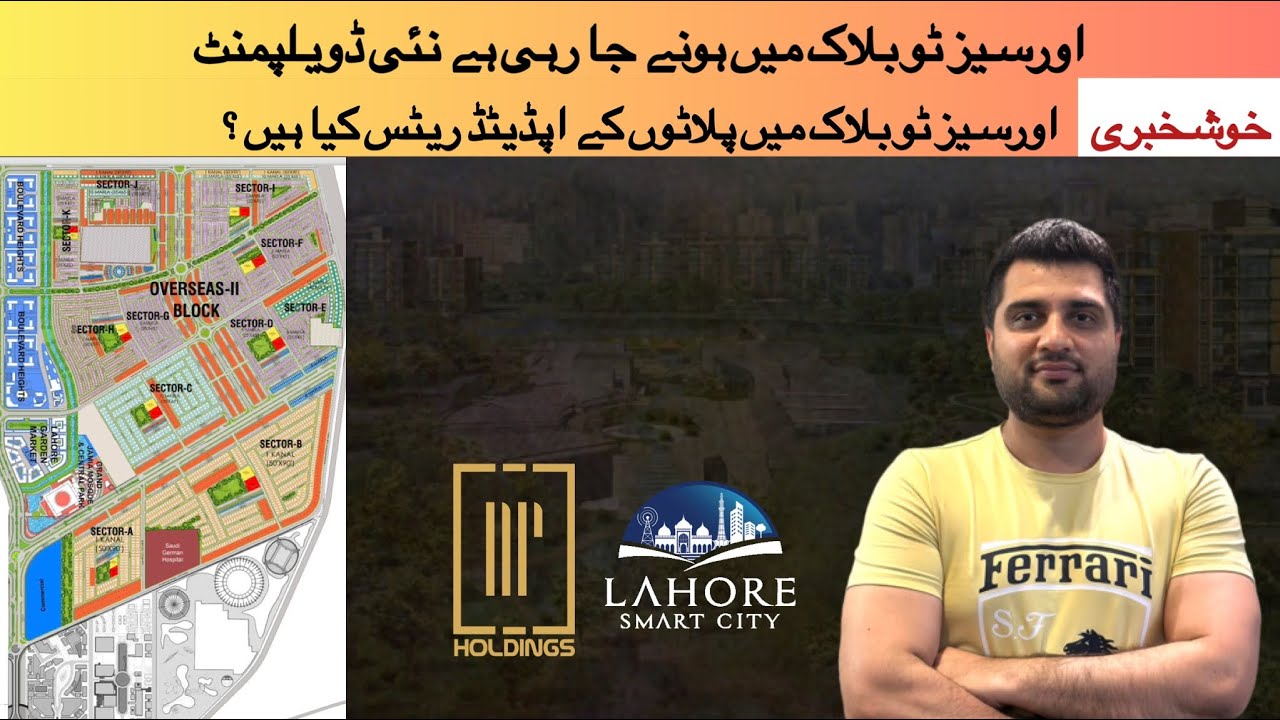 فيلم:   آیا Lahore Smart City Overseas II یک توسعه جدید است؟  ،  NR Holdings