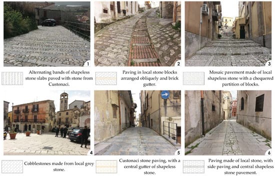 پایداری |  متن کامل رایگان |  فراگیری فضای عمومی: رویکردهای تجربی برای احیای مراکز شهری تاریخی کوچکتر