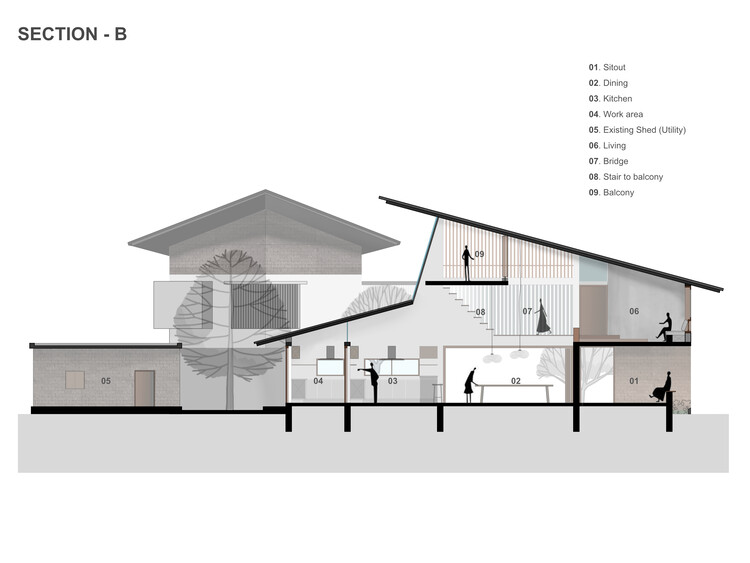 خانه چولا / هنر در معماری - تصویر 25 از 26