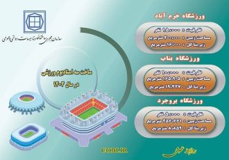 اینفو گرافیک| تحویل سه استادیوم ورزشی احداث شده توسط سازمان مجری در سال جاری