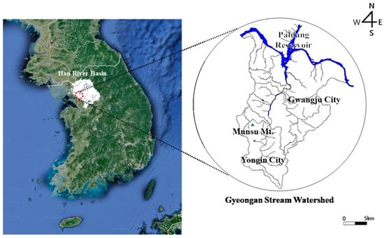 پایداری |  متن کامل رایگان |  مدل لاگ خطی و تحلیل بار تحویل برای بهبود کیفیت آب از طریق TMDL در حوضه آبخیز جریان Gyeongan، جمهوری کره