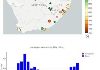 پایداری |  متن کامل رایگان |  مدل پیش‌بینی مصرف انرژی با استفاده از یادگیری ماشین: مطالعه موردی ساختمان‌های مسکونی در آفریقای جنوبی
