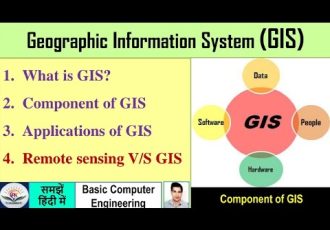 فيلم:   GIS क्या है!  اجزای GIS !  کاربردهای GIS!  سیستم اطلاعات جغرافیایی !  RM V/S GIS