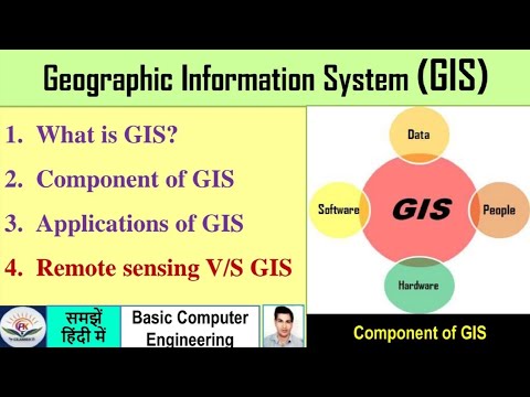 فيلم:   GIS क्या है!  اجزای GIS !  کاربردهای GIS!  سیستم اطلاعات جغرافیایی !  RM V/S GIS