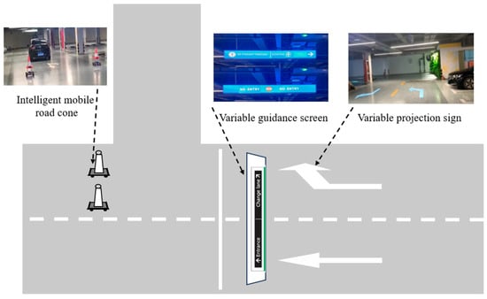 پایداری |  متن کامل رایگان |  یک روش تولید طرح مبتنی بر نمودار برای سازماندهی ترافیک متغیر در پارکینگ ها