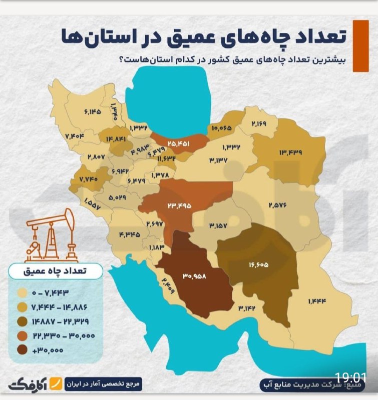 اینفوگرافی‌های جالب با موضوع آب‌ زیرزمینیبه مابپیوندیدکانال جغرافیدانان ایران @Geographers_Iranian @Geographers_Iranian…