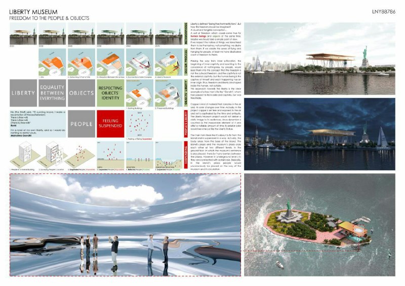 دفتر حاجی زاده و همکاران در میان 50 اثر برگزیده@uaurir…