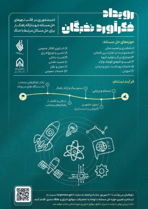 رویداد حل مسأله فکر آورد…